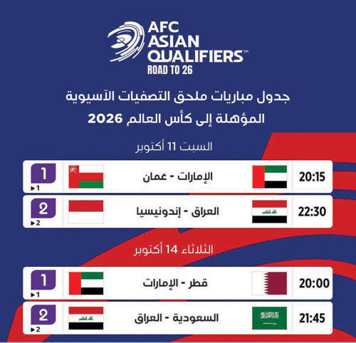 مساء السبت ضمن الجولة الثانية في الملحق الآسيوي 