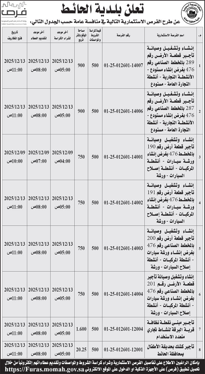 إعلان بلدية الحائط 