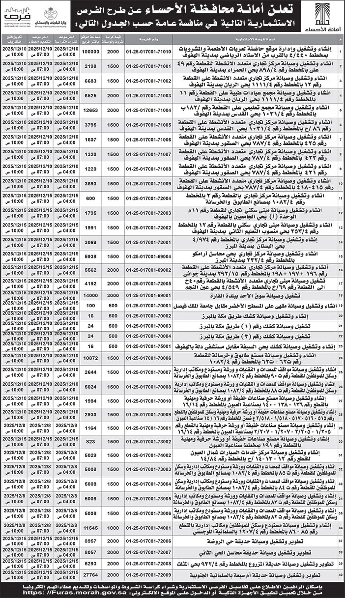 إعلان أمانة محافظة الأحساء 