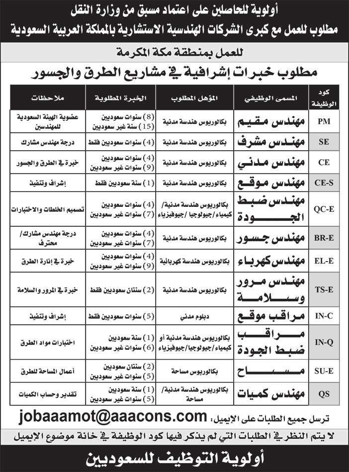 إعلان وظائف في منطقة مكة المكرمة 
