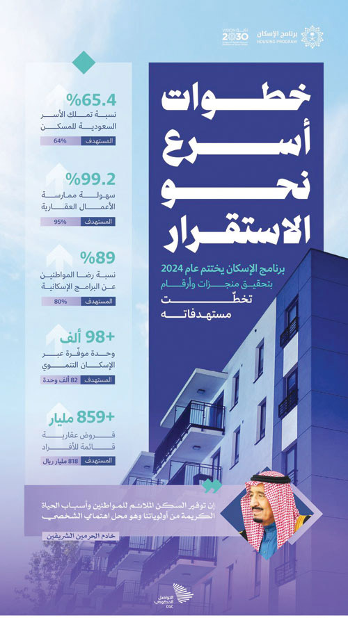 خطوات أسرع نحو الاستقرار 