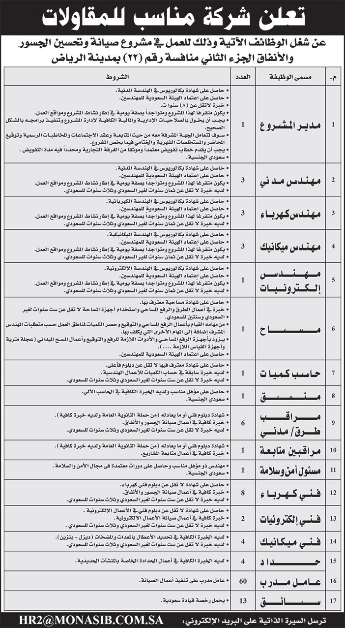 إعلان وظائف شركة مناسب للمقاولات بمدينة الرياض 