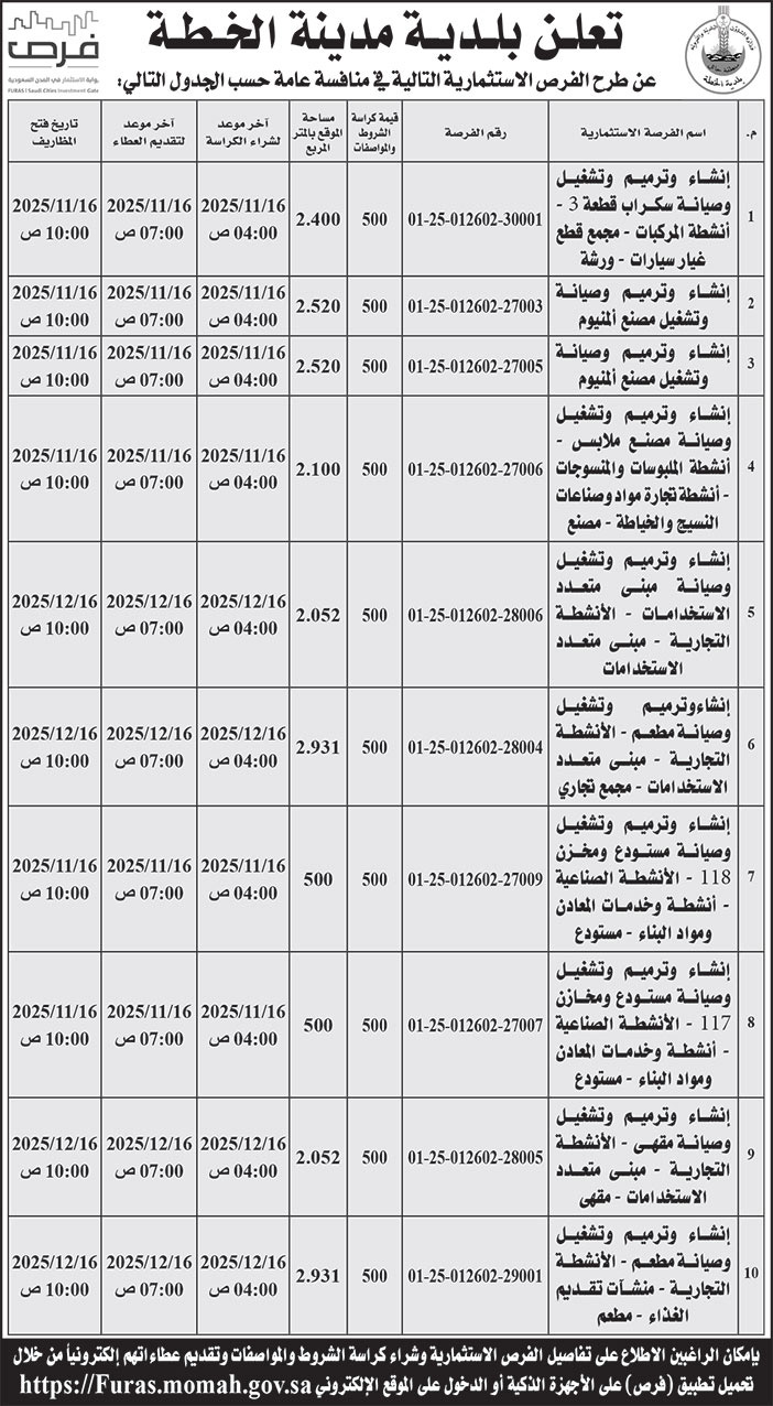 إعلان بلدية مدينة الخطة 