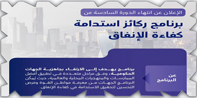 «كفاءة الإنفاق» تعلن نتائج الدورة السادسة من برنامج «ركائز استدامة كفاءة الإنفاق» 