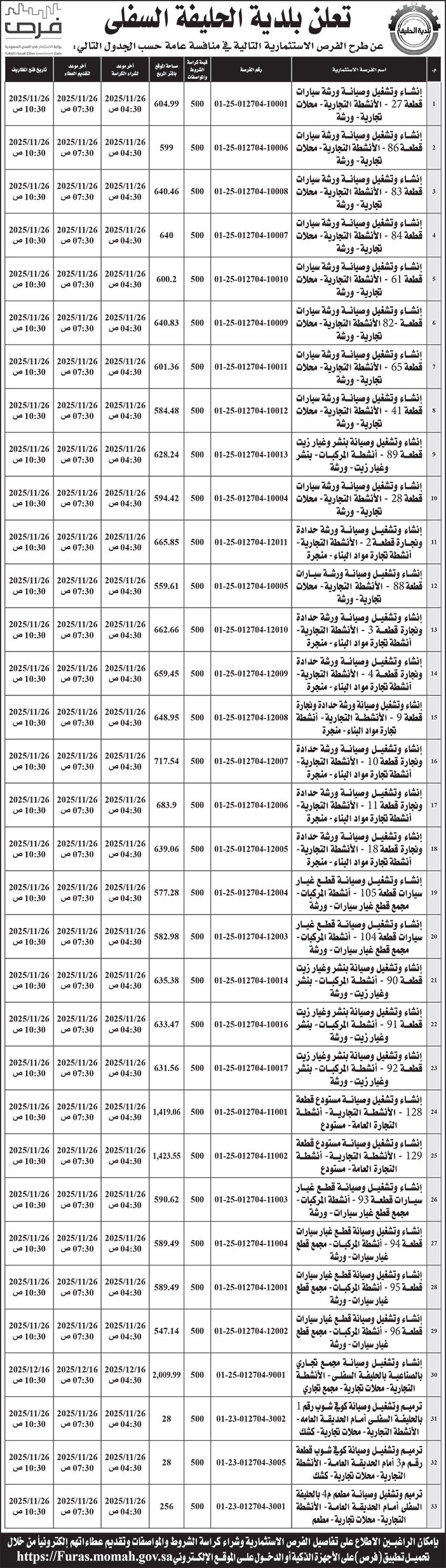 إعلان بلدية الحليفة السفلى 