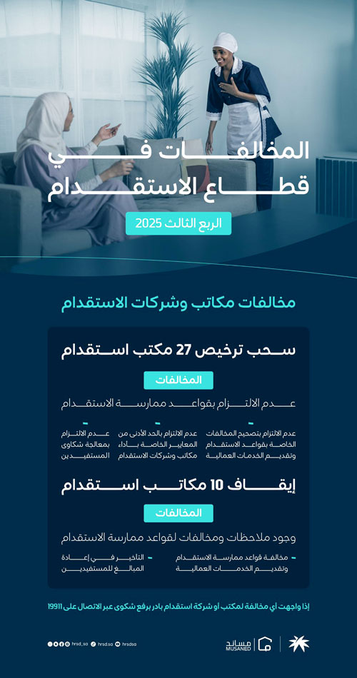 شملت الإيقاف الفوري وسحب التصاريح 