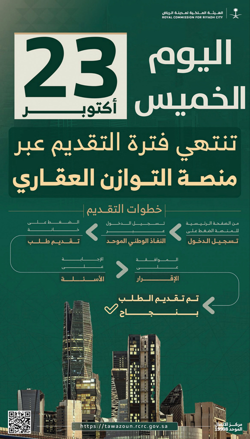 اليوم تنتهي فترة التقديم عبر منصة التوازن العقاري 