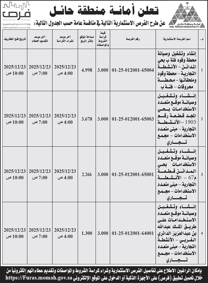 إعلان أمانة منطقة حائل 