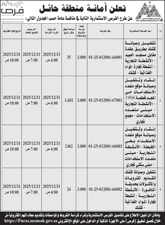 إعلان أمانة منطقة حائل 