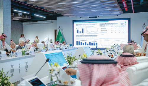مجلس الاستثمار يناقش ممكنات جذب الاستثمارات النوعية المحلية والعالمية 