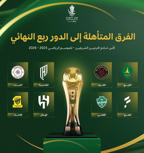 بعد اكتمال عقد الفرق المتأهلة 