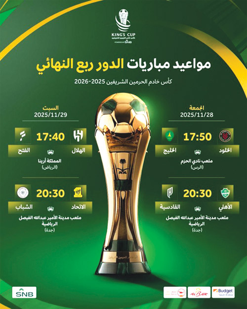 تقام يومي 28 و29 نوفمبر 