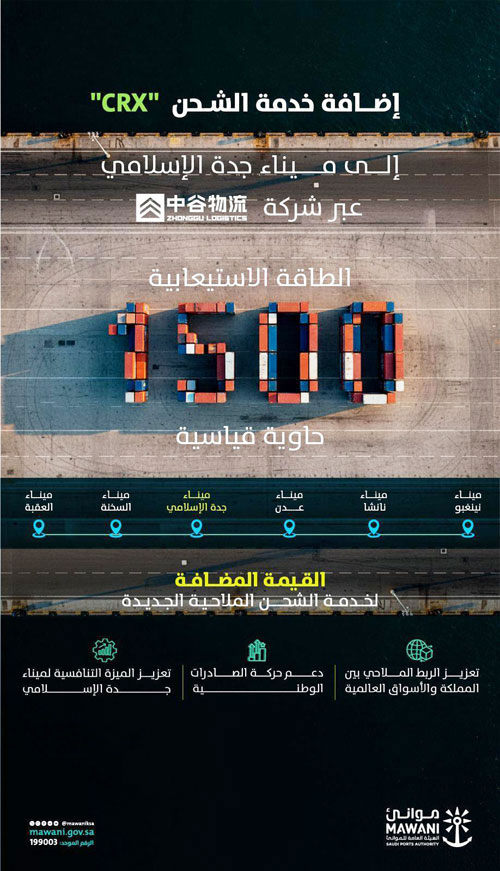 «موانئ»: إضافة خدمة الشحن CRX إلى ميناء جدة الإسلامي 