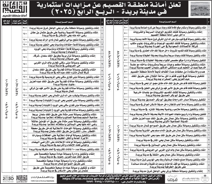 إعلان أمانة منطقة القصيم مزايدات استثمارية في مدينة بريدة الربع الرابع 2025 
