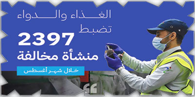 2397 مخالفة في منشآت خاضعة لرقابة «الغذاء والدواء» 