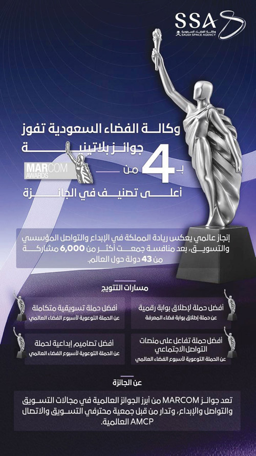 وكالة الفضاء السعودية تفوز بأربع جوائز بلاتينية 