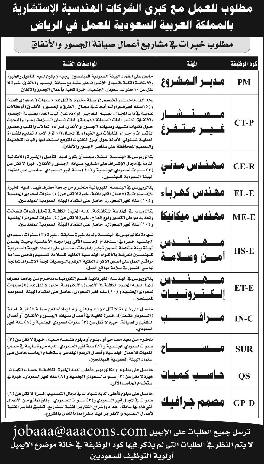 إعلان كبرى الشركات الهندسية الاستشارية 