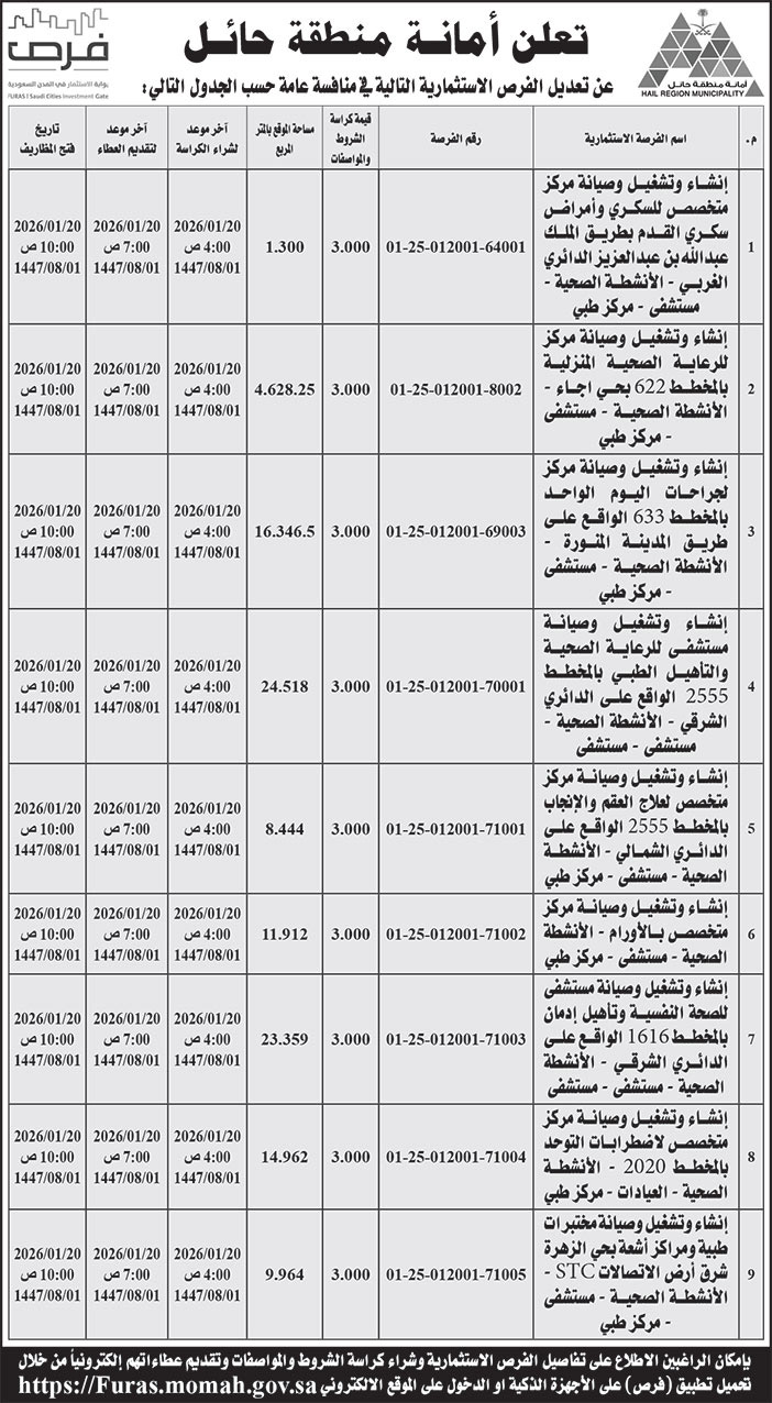 إعلان أمانة منطقة حائل 