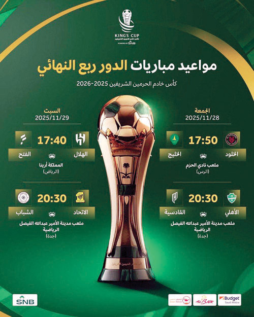 مواعيد مباريات الدور ربع النهائي 