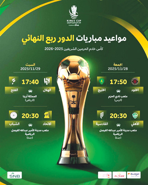 مواعيد مباريات الدور ربع النهائي 