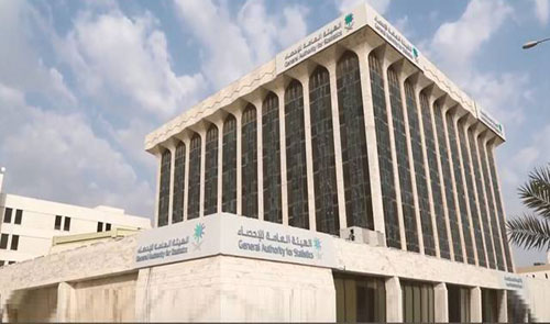 «هيئة الإحصاء»: إنتاج التمور في المملكة بلغ 1.923 ألف طن لعام 2024 