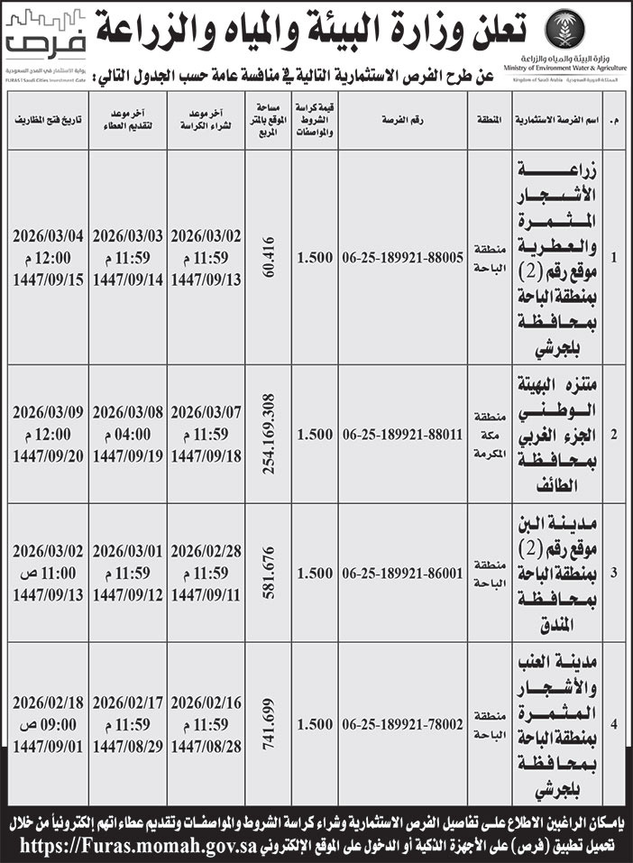 إعلان وزارة البيئة والمياه والزراعة 