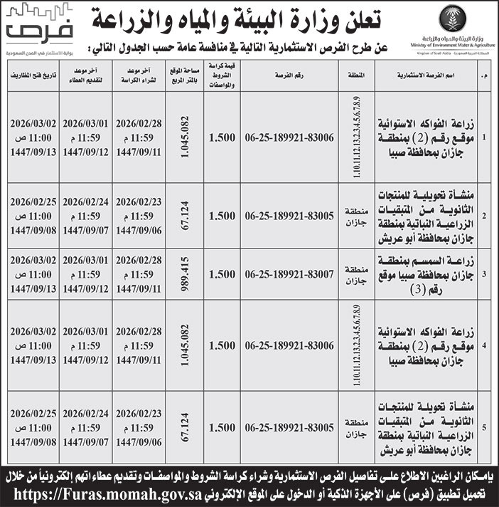 إعلان وزارة البيئة والمياه والزراعة 