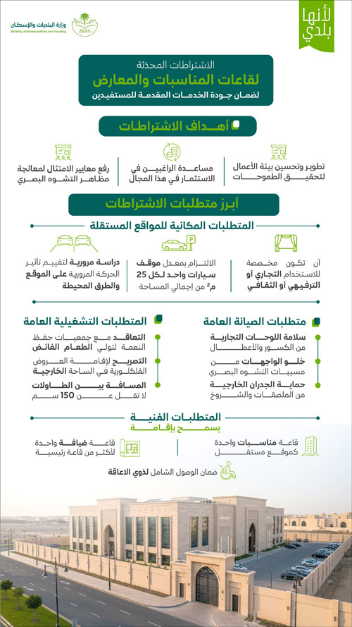وزارة البلديات والإسكان تُقر اشتراطات تنظيمية لقاعات المناسبات والمعارض 