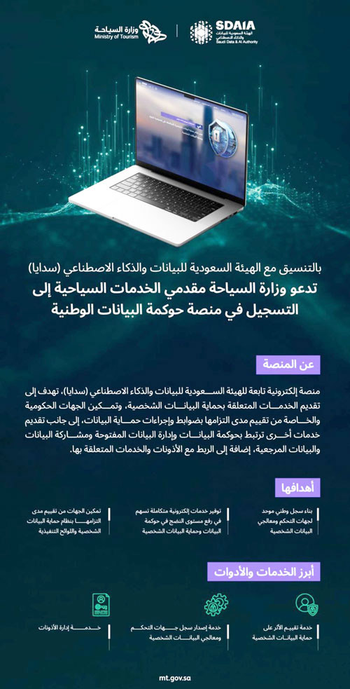 وزارة السياحة تدعو مقدمي الخدمات السياحية إلى التسجيل في منصة حكومة البيانات الوطنية  