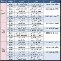 جدول مباريات كأس العرب - قطر 2025 