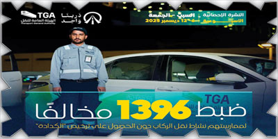 ضبط 1396 مخالفًا لممارستهم نشاط نقل الركاب دون ترخيص 