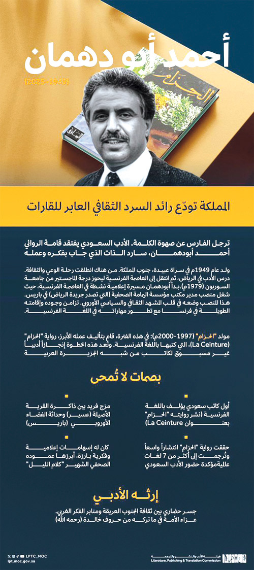 المملكة تودّع رائد السرد الثقاقي أحمد أبو دهمان 