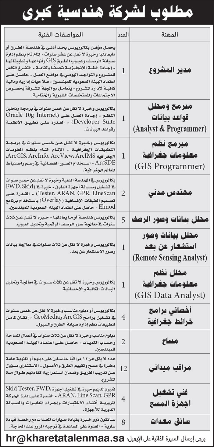 إعلان وظائف لشركة هندسية كبرى 