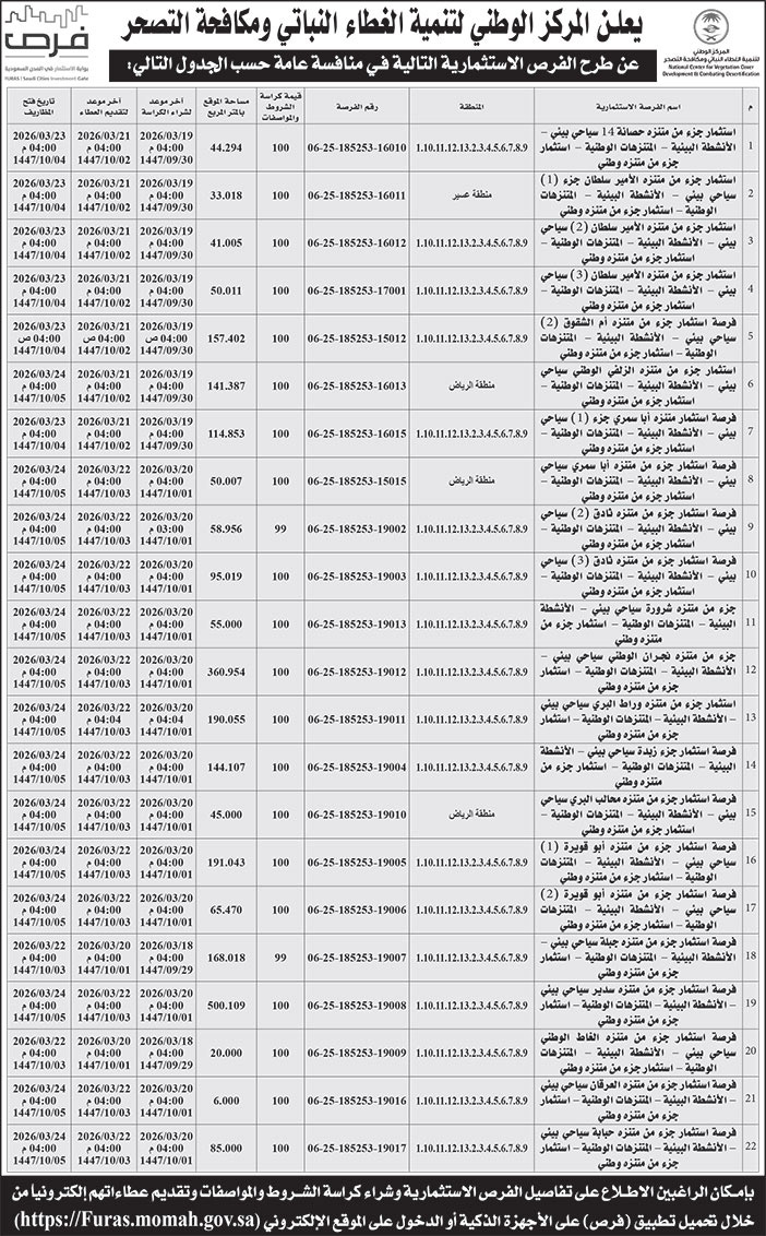 إعلان من المركز الوطني لتنمية الغطاء النباتي ومكافحة التصحر 
