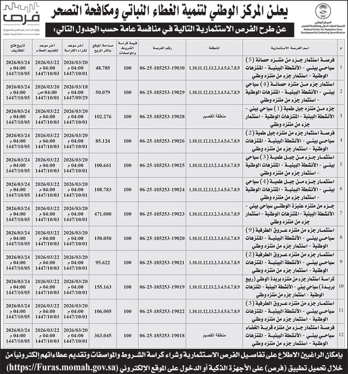 إعلان المركز الوطني لتنمية الغطاء النباتي ومكافحة التصحر 