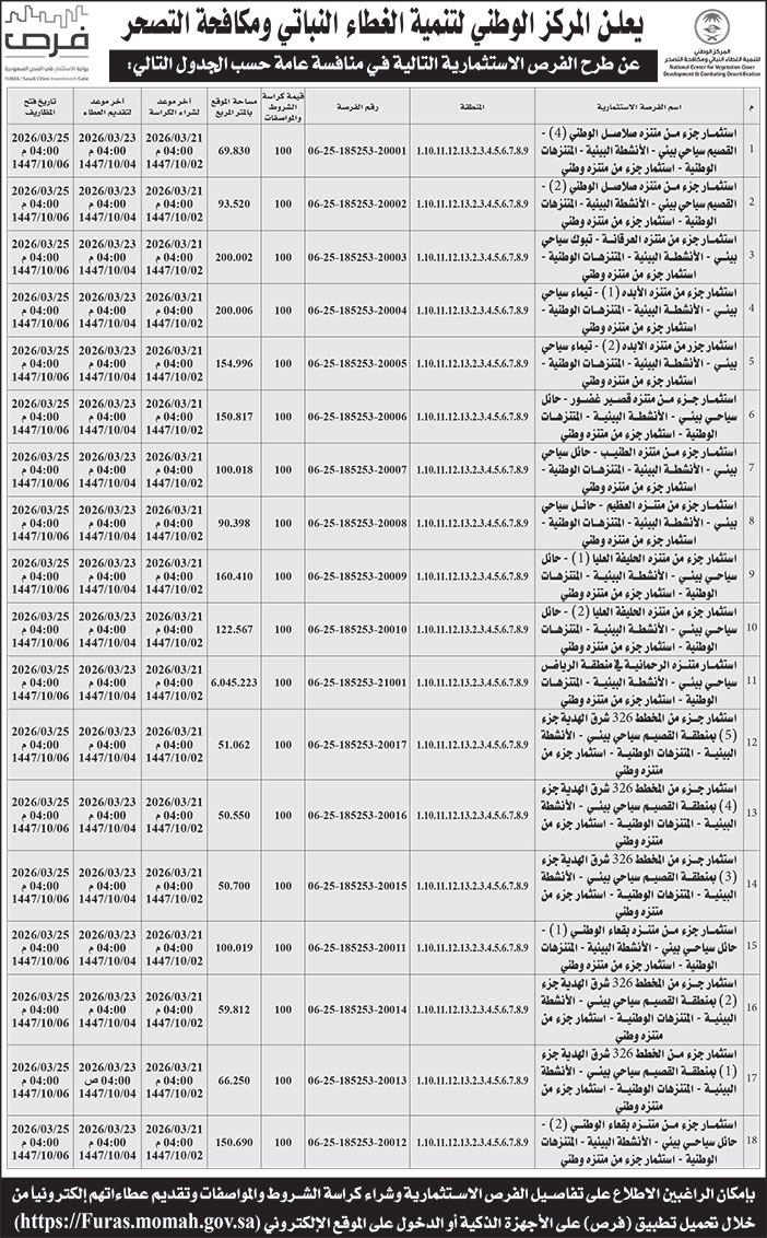 إعلان المركز الوطني لتنمية الغطاء النباتي ومكافحة التصحر 