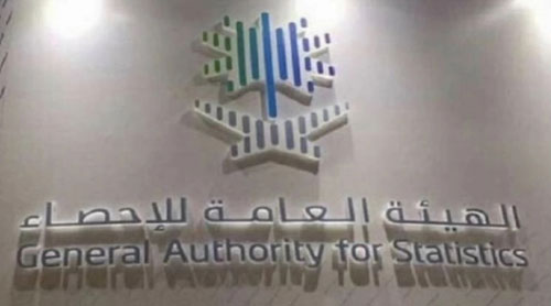 «الإحصاء»: ارتفاع الصادرات غير البترولية بنسبة 32.3 % في أكتوبر 