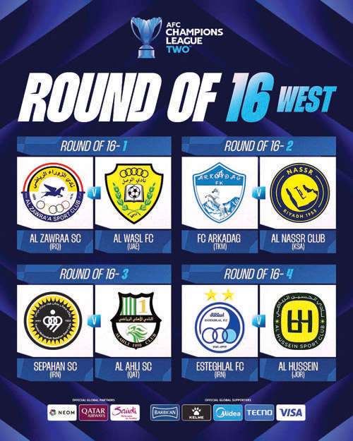 مواجهات دور الـ16 في آسيا الثاني