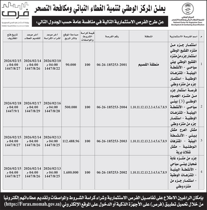 إعلان من المركز الوطني لتنمية الغطاء النباتي ومكافحة التصحر 