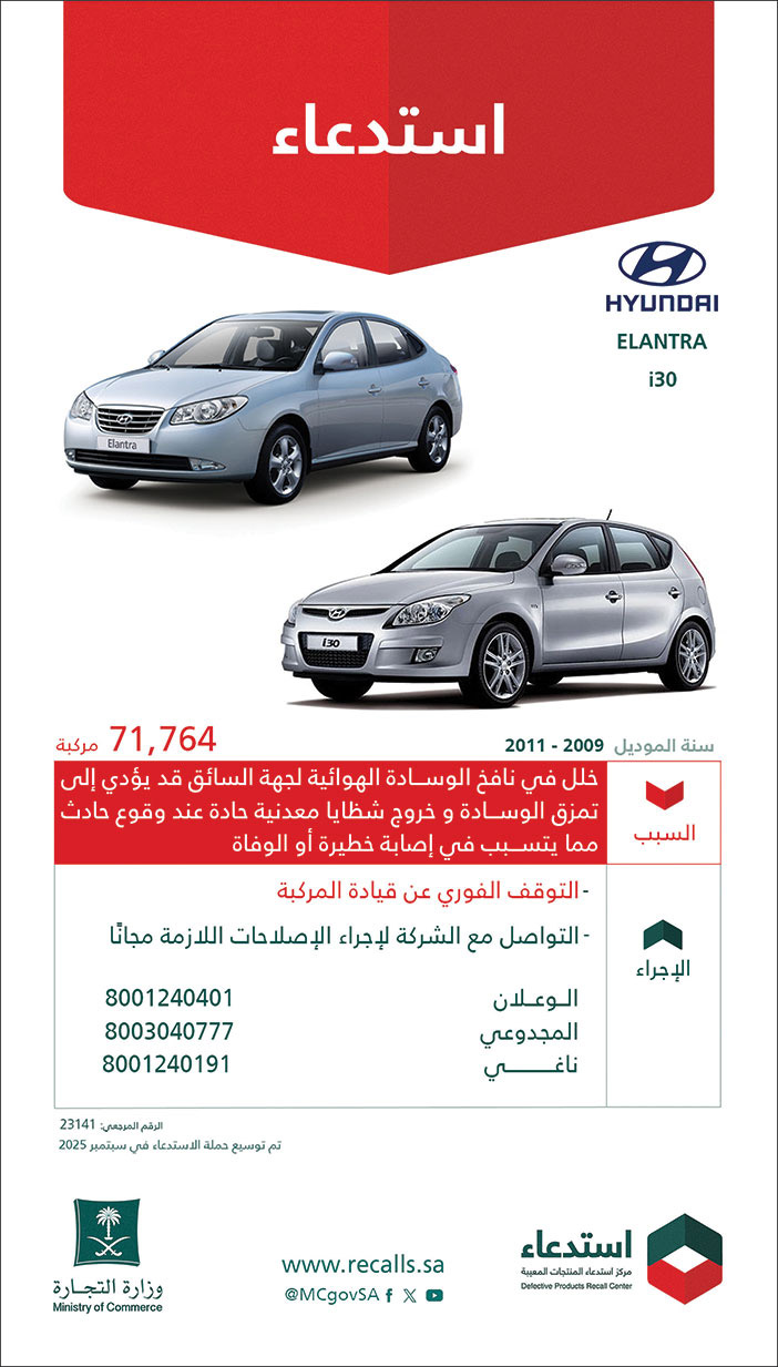إعلان استدعاء سيارات هيونداي/ النترا 
