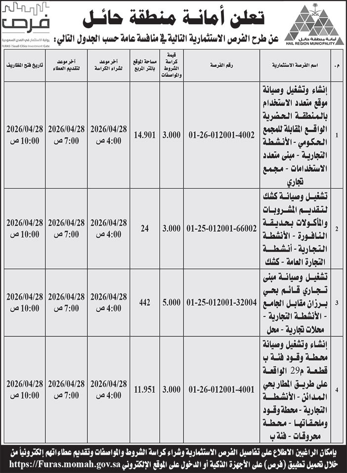 إعلان أمانة منطقة حائل 