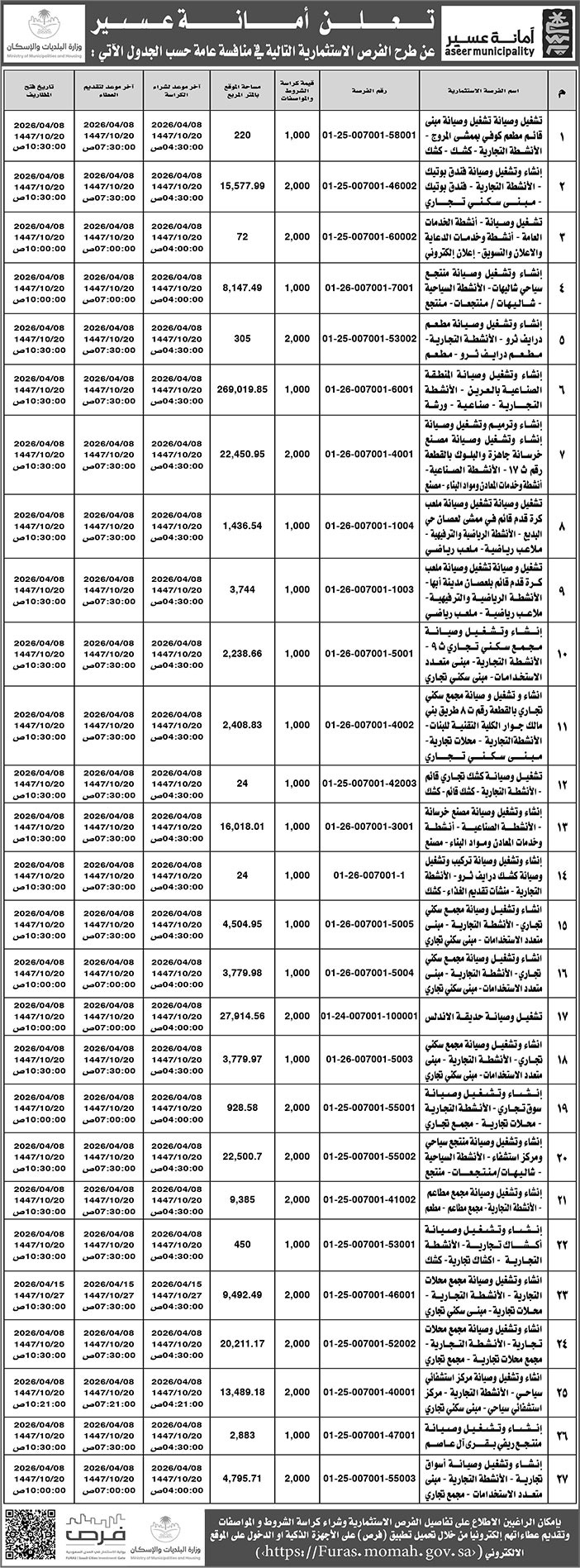 إعلان امانة عسير 