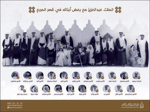 «الدارة» تنشر صورة تاريخية للمؤسس مع عددٍ من أبنائه في قصر المربّع 