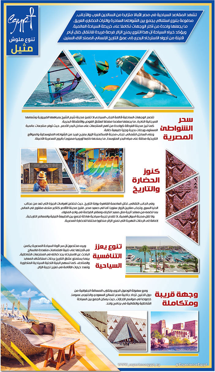 تنوع ملوش مثيل - السياحة في مصر 