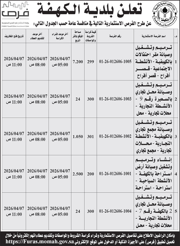 إعلان بلدية الكهفة 