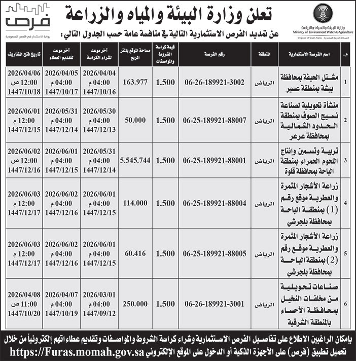 إعلان وزارة البيئة والمياه والزراعة 