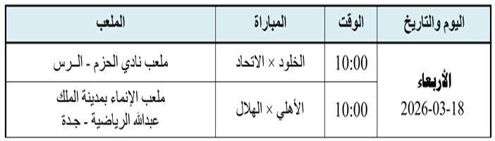 مباريات نصف نهائي كأس خادم الحرمين الشريفين 