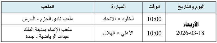 مباريات نصف نهائي كأس خادم الحرمين الشريفين 