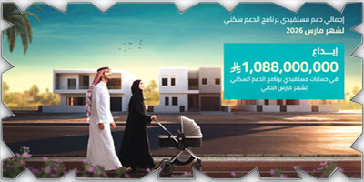 العقاري يُودع مليارًا و88 مليون ريال لمستفيدي برنامج الدعم السكني 