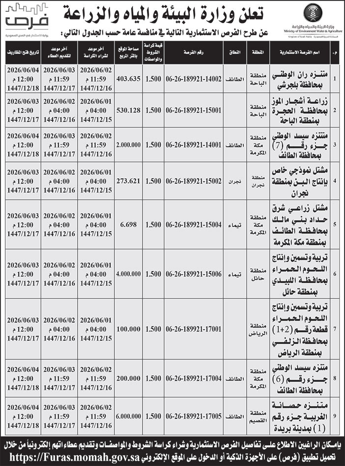 إعلان وزارة البيئة والمياه والزراعة 
